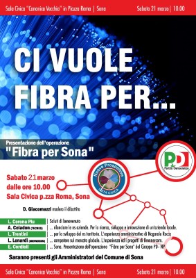 Fibra per Sona-1